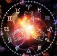 Искусство астрологии: гороскоп и предсказания