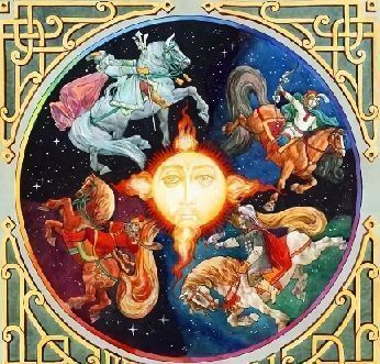 Славянский языческий гороскоп